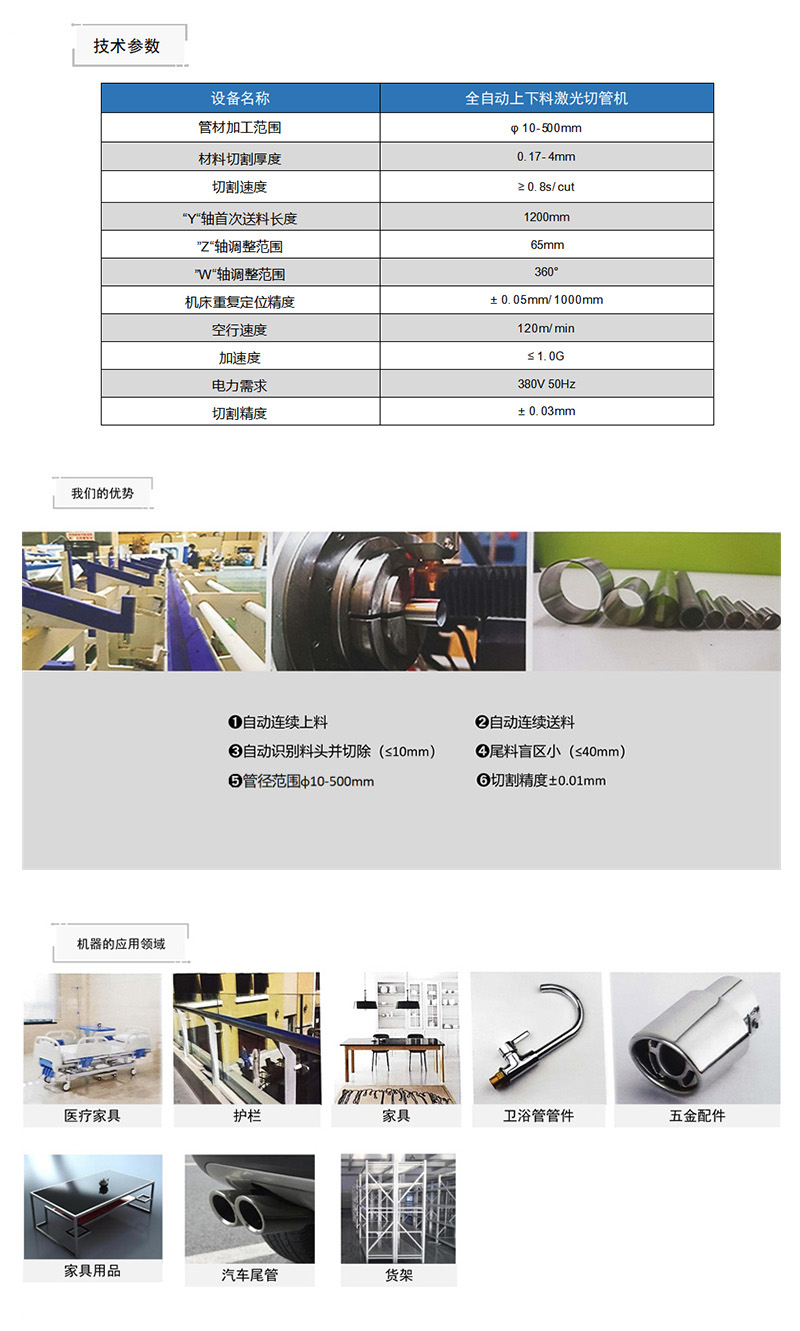 激光切割機產品介紹2.png